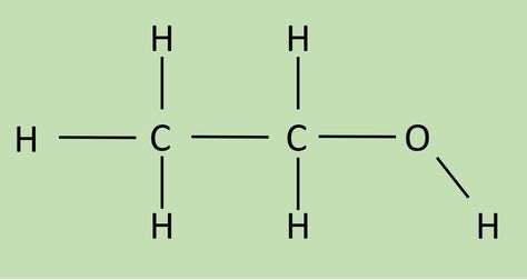 Chemistry