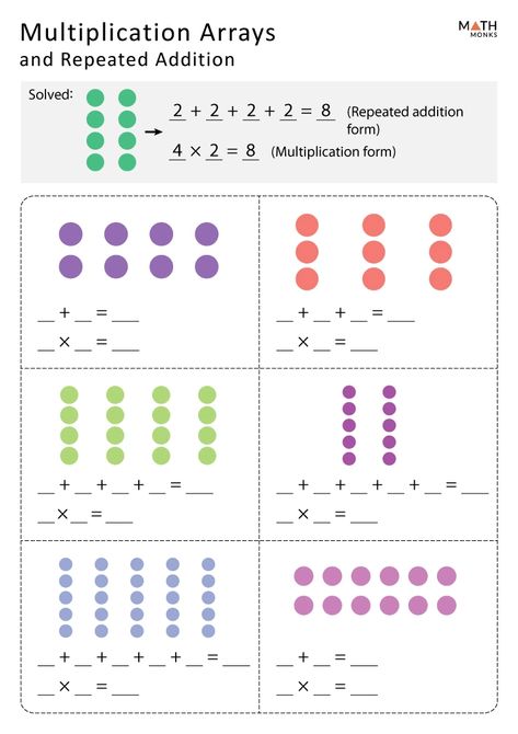 Array Multiplication Worksheet, Multiplication Arrays Worksheets, Multiplication By 2 Worksheets, Math Arrays 3rd Grade, Multiplication Activity For Grade 2, Grade 2 Multiplication, 3rd Grade Multiplication Worksheets, Array Multiplication, Array Math