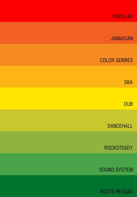 Jamaican Color Palette, Jamaica Color Palette, Jamaican Graphic Design, Jamaican House Design, Jamaican Design, Bob Marley Colors, Jamaica Design, Reggae Colors, Jamaica Pictures