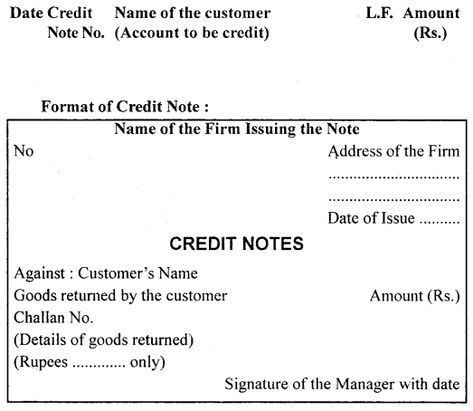 Recording of Transactions 2 Class 11 Notes Accountancy Chapter 4 Accountancy Notes, Class 11 Notes, Class 11, Chronological Order, Day Book, Book Sale, Book Journal, Book 1