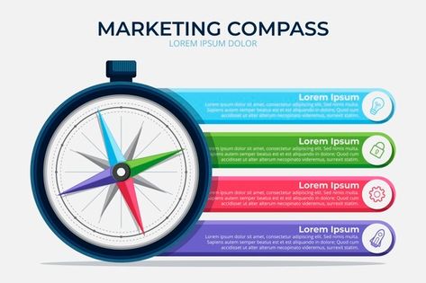 Flat design compass infographic | Free Vector #Freepik #freevector #infographic #abstract #design #templates Compass Infographic, Flat Design, Infographic Design, Design Templates, Compass, Abstract Design, Graphic Resources, Holland, Pie Chart