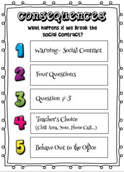 Capturing Kids' Hearts Posters Social Contract Capturing Kids Hearts, Social Contract Classroom, Capturing Kids Hearts Launch Ideas, Capturing Kids Hearts Classroom, Classroom Contract, Capturing Kids Hearts, Social Contract, Heart Poster, Class Management