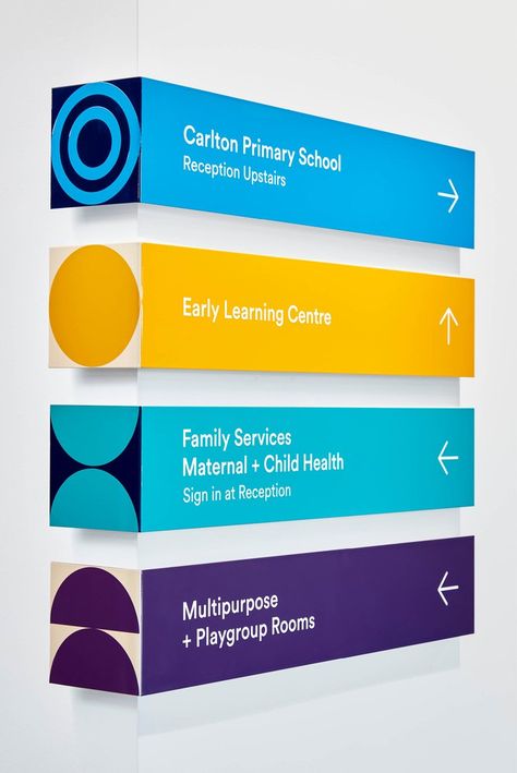 Signage Wayfinding Design, Graphic Design Signage, Way Finding Signage Design, Museum Signage Design, Wall Signage Design, School Signage Design, Creative Signage Design, Directory Signage Design, Signage System Design