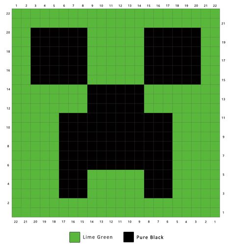 Minecraft Creeper Coaster Crochet Pattern - Free Pattern - Stitch by Fay Minecraft Sweater Knitting Pattern, Creeper Minecraft Crochet, Minecraft Crochet Blanket Patterns Free, Crochet Creeper Pattern, Minecraft Creeper Crochet Patterns Free, Crochet Minecraft Creeper, Creeper Crochet Pattern, Minecraft Knitting Pattern, Minecraft Crochet Tapestry