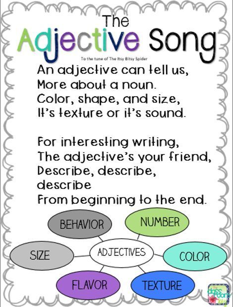 Adverb Chart, Learning Songs, Writing Techniques, Classroom Songs, 2nd Grade Writing, Nouns And Verbs, Grammar Activities, Teaching Grammar, Teaching Language Arts