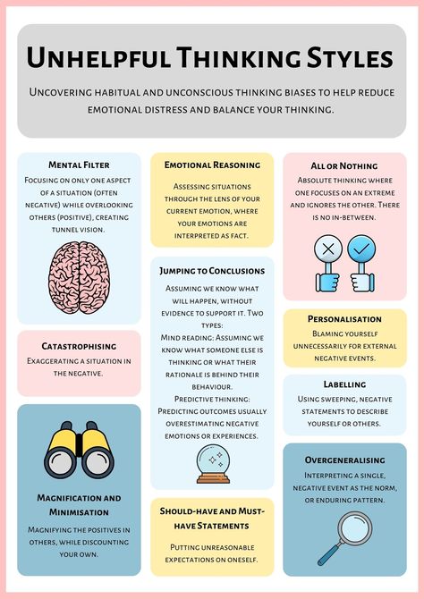 Rational Emotive Behavior Therapy, Thinking Errors, Positivity Challenge, Thinking Patterns, Thinking Strategies, Mental Health Activities, Mental Health Awareness Month, Peer Support, Therapy Worksheets