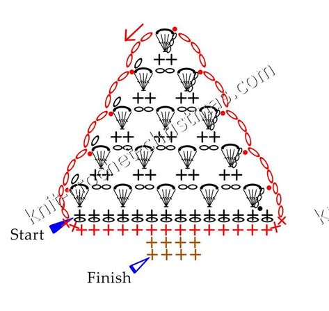 Crochet A Christmas Tree, Crocheted Ornaments, Crochet Christmas Trees Pattern, Crochet Ornament Patterns, Miniature Knitting, Crochet Tree, Crochet Snowflake Pattern, Crochet Stitches Diagram, Crochet Christmas Trees