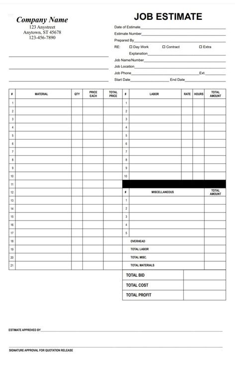 Job Estimate Template | Free Word Templates Memo Format, Memorandum Template, Table Of Contents Template, Internal Memo, Memo Template, Estimate Template, Modern Roofing, Employment Application, Action Plan Template