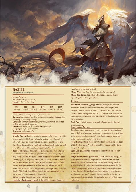 DnD 5e Homebrew — Angel Compendium Angels by StriderT Dnd Angel, Homebrew 5e, 5e Monsters, Stat Block, Monster Manual, Dnd Stats, Arch Angel, Dragons 5e, Creaturi Mitice