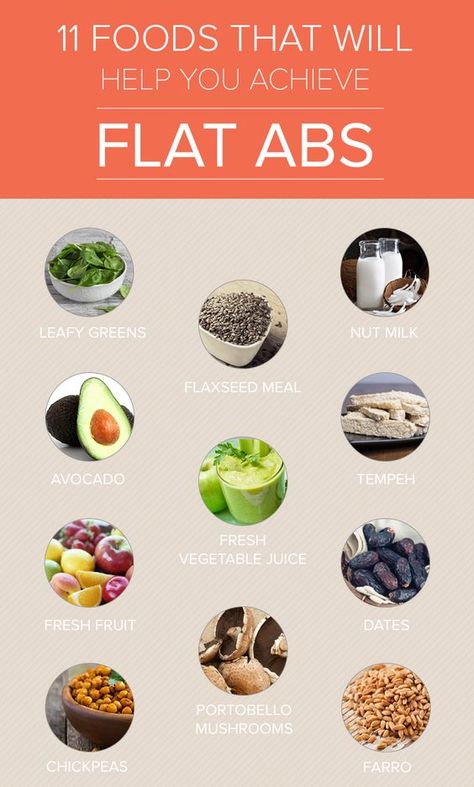 Best Foods For Flat Tummy, Food To Tone Stomach, Foods To Get Abs Diet, Diet For A Flat Stomach, Diet For Toned Stomach, Tummy Settling Foods, Food For Toning Up, Foods For Slim Stomach, Foods To Tone Stomach