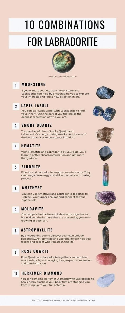 Bad Crystal Combinations, Best Crystal Combinations, Learning Crystals, Crystal Combos, Crystal Pairings, Bracelet Combinations, Crystal Meanings Charts, Crystal Jewelry Ideas, Crystal Combinations