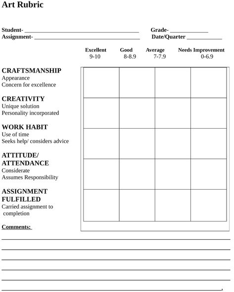 Reflection Textiles, Art Grading Rubric, Music Rubric, Art Classroom Organization, Art Assessment, Art Rubric, Rubric Template, Art Classroom Management, Classe D'art