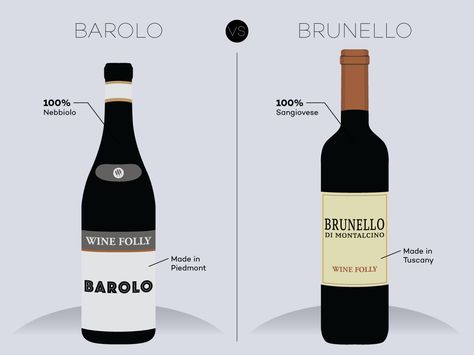 barolo-vs-brunello-wine-italy Sangiovese Wine, Barolo Wine, Wine Folly, Italian Wines, Brunello Di Montalcino, Wine Knowledge, Different Wines, Wine Education, Wine Guide