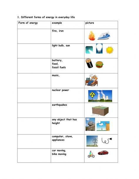 Forms Of Energy Worksheet, Forms Of Energy, Types Of Energy, Energy Pyramid, Chemistry Worksheets, Spelling Worksheets, Potential Energy, 1st Grade Worksheets, Budgeting Worksheets