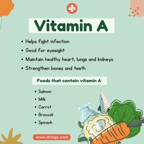 Vitamin A Benefits Colorful Carrots, Healthy Life Hacks, Medical Posters, Food Infographic, Fitness Challenges, Social Well Being, Beef Liver, Food Facts, Bone Health