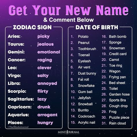 Zodiac Signs And Dates, Zodiac Names Birth Month, Astrology Dates Signs, Zodiac Signs Dates Births, Zodiac Signs Months And Dates, Astrological Signs Dates, Zodiac Scenarios, Flirty Banter, What’s My Zodiac Sign