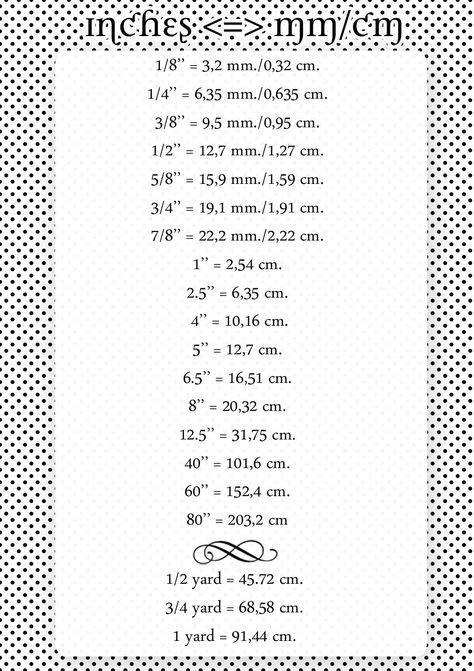 Inches to mm/cm | Imperial and Metric System, a conversion c… | Melina B | Flickr Cm To Inches Conversion Chart, Math Designs, Cm To Inches Conversion, Metric Conversion Chart, Metric Conversion, Math Design, Quilting Math, Measurement Conversions, Woodworking Tutorials