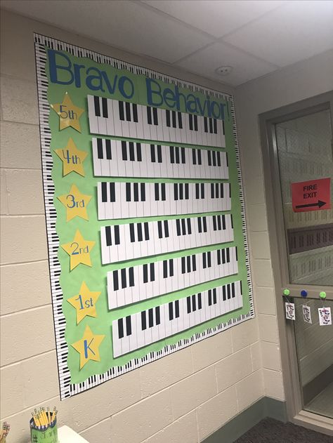 Behavior management in the music classroom. Music Classroom Organization, Music Classroom Management, Elementary Music Room, Music Bulletin Boards, General Music Classroom, Classroom Discipline, Music Classroom Decor, Teachers Room, Classroom Goals