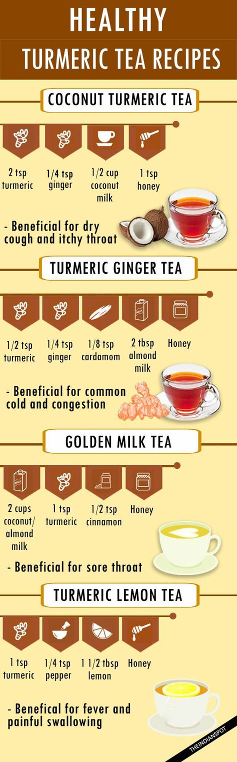 Types Of Teas, Golden Milk Tea, Turmeric Ginger Tea, Turmeric Tea Recipe, Turmeric Milk, Turmeric Recipes, Resep Diet, Juicer Recipes, Turmeric Tea