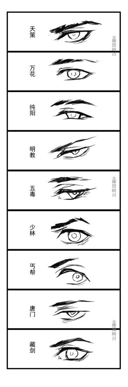 Mata Manga, Different Types Of Eyes, Mirror Drawings, Manga Eyes, Modern Drawing, 얼굴 드로잉, Drawing Eyes, Výtvarné Reference, 얼굴 그리기