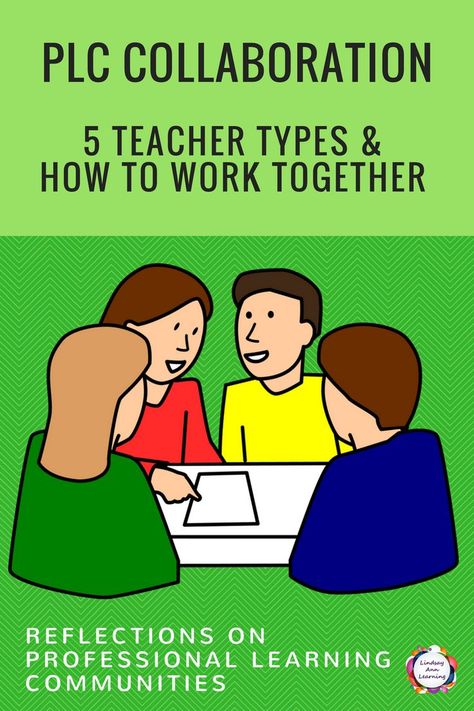 Teacher Collaboration, Professional Learning Communities, Teacher Leader, Math Coach, Literacy Coaching, Co Teaching, Professional Development For Teachers, Coaching Teachers, School Leadership