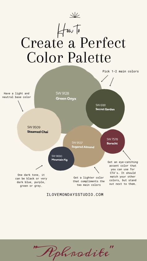 "Aphrodite" color palette #interiordesign #colorful #coloraesthetic #aphrodite #aphroditeaesthetic #interiordecor #colorinspo #colorpalette #interiorcolors 1800s Color Palette, Esthetician Color Palette, Color Palette Bathroom Colour Schemes, House Color Pallet Interiors, Aphrodite Color Palette, Victorian Color Palette Interiors, Angelic Color Palette, Modern Victorian Color Palette, Cottagecore Palette