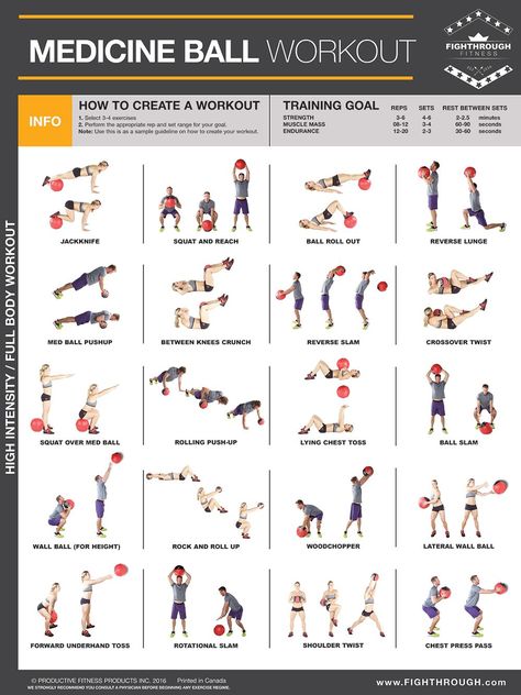 Slamball Workout, Medicine Ball Ab Workout, Ball Ab Workout, Medicine Ball Abs, Medicine Ball Exercises, Complete Body Workout, Slam Ball, Ball Workouts, Medicine Ball Workout