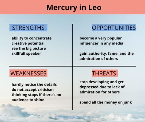 Mercury in Leo - live for the applause - Planets' impact Mercury In Leo Woman, Mercury Leo, Leo Mercury, Mercury In Leo, Hero Archetype, Mercury In Aries, Birth Chart Calculator, Mars In Pisces, Sidereal Astrology