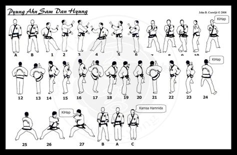 Pyung Ahn Sam Dan Taekwondo Forms, Shotokan Karate Kata, Korean Martial Arts, Kenpo Karate, Karate Kata, Karate Dojo, Tang Soo Do, Shotokan Karate, Self Defense Martial Arts