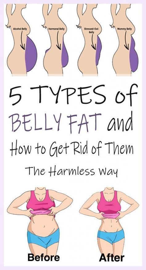 Membakar Lemak Perut, Types Of Belly Fat, Bloated Belly, Diet Vegetarian, Stomach Fat, Belly Fat Workout, Lose 50 Pounds, Fat To Fit, Burn Belly Fat