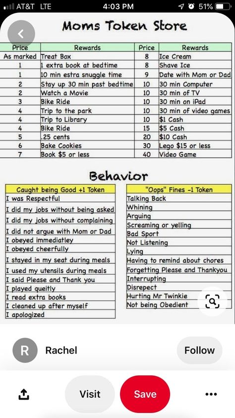 Rules And Consequences For Kids At Home, At Home Behavior Chart Kids, Discipline Chart Behavior Plans For Home, Point System For Kids Behavior At Home, Consequences For Kids By Age, Kids Behavior Chart For Home, Consequence Chart For Kids, Behavior Charts For The Home, Reward Chart Kids Behavior