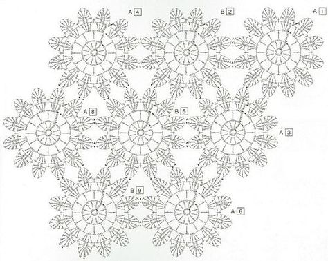 Une fois terminée, elle ressemble à ça! Pour celles qui cherchent encore les explications: Chaque rang (rg) se termine par une maille (m) coulée (MC). Rang 1 : commencer par une chaînette de 6 m. Fermer par une MC. Rang 2 : faire 4 m. chaînette, puis... Flowers Chart, شال كروشيه, Japanese Crochet, Crochet Blocks, Crochet Shawls And Wraps, Crochet Snowflakes, Crochet Needles, Freeform Crochet, Japanese Flowers