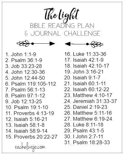 The Light of the world longs to shine in your life! What would a month of reading about his light do for you? Scripture Plans, Bible Writing, Bible Plans, Bible Studying, Scripture Writing Plans, Scripture Writing, Writing Plan, Journal Challenge, Bible Study Methods