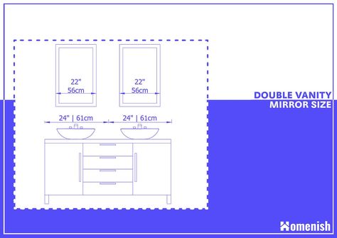 How to Choose a Double Vanity Mirror Size - Homenish 60 Inch Vanity Mirrors, Double Vanity Dimensions, Mirror Size Guide For Vanity Master Bath, Framed Vanity Mirror Double Sinks, Bathroom Mirrors For 72 Inch Vanity, Mirror Size Guide For Double Vanity, Mirror To Vanity Ratio, Lights Over Double Sink Vanity, Bathroom Vanity Over Mirror Lighting