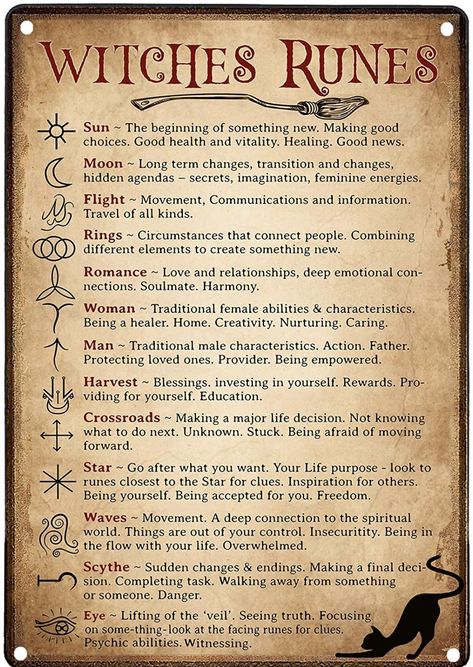 Witchcraft Knowledge, Witches Runes, Runes Meaning, Witch Symbols, Wiccan Symbols, Wiccan Magic, Witch Spirituality, Grimoire Book, Magic Spell Book