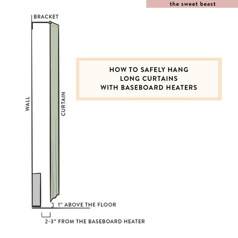 Curtain Baseboard Heater, Curtains With Heater Under Window, Curtain With Baseboard Heater, Curtains With Baseboard Heating, Curtains And Baseboard Heaters, Hanging Curtains With Baseboard Heaters, Curtains Baseboard Heaters, Curtains Above Baseboard Heater, Curtains Over Baseboard Heaters