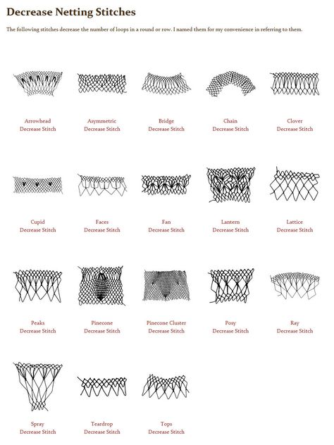 Learn to make decrease netting stitches through photos and printed instructions. Netting Crochet Stitch, Crochet Net Stitch Patterns, Macrame Netting, Filet Lace Netting, Macrame Fishing Net, Fishing Net Installation, Net Making, Survival Knots, Net Weaving