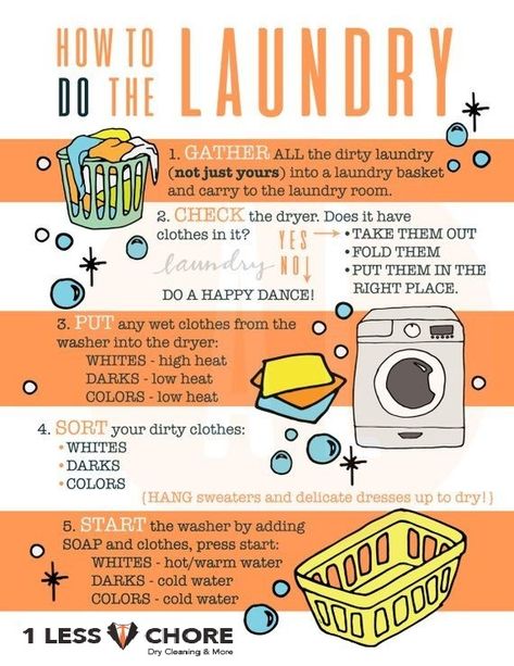 Laundry Infographic, Laundry Images, Laundry Business, Clean House Schedule, House Cleaning Checklist, Household Cleaning Tips, Doing Laundry, Laundry Hacks, Cleaning Checklist