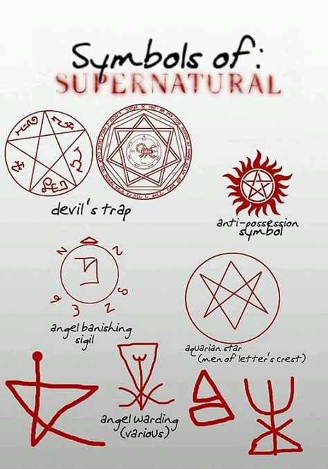 This will all come in handy                                                                                                                                                      More Supernatural Birthday, Supernatural Party, John Winchester Journal, Supernatural Symbols, Supernatural Bloopers, Supernatural Tattoo, Prairie Chic, Supernatural Imagines, Supernatural Wallpaper