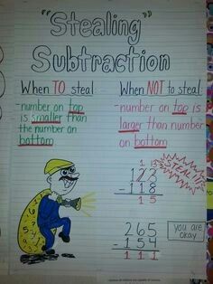 Subtraction Borrowing Anchor Chart, Teaching Borrowing In Subtraction, 3 Digit Subtraction With Regrouping Anchor Chart, Subtraction Anchor Chart, Three Digit Addition, Teaching Subtraction, Subtraction With Regrouping, Teaching Math Strategies, Math Subtraction