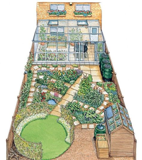 lovely eco-garden Jardim Diy, Eco Garden, نباتات منزلية, Desain Lanskap, Garden Types, Have Inspiration, Vegetable Garden Design, Urban Farming, Garden Layout