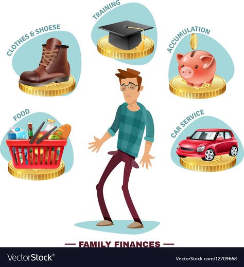 Family Planning Poster, Pictorial Composition, Dave Ramsey Budgeting, Frame Border Design, Household Budget, Personal Budget, Marketing Flyers, Family Budget, Family Finance