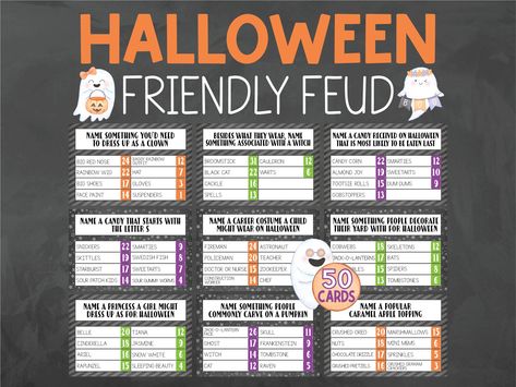 🎃 Your Halloween party will be a blast with this interactive Halloween themed Friendly Feud game! Gather your friends and family for an evening of friendly competition and fun! Includes: 👻 Instant Digital Download Halloween Friendly Feud Game Printables 🎃 50 Halloween Themed Question and Answer Cards for the Host 👻 50 Halloween Themed Cards for the Contestants Showing the Amount of Answers (but not the actual answers) 🎃 Instructions 👻 Scoreboard 🎃 Strike Cards 👻 High resolution pdf file 🎃 Watermark removed on purchased files 👻 DOWNLOAD PROCESS Download your files using one of the following three methods: 1. Allow a few minutes for your payment to be processed & then you can select "Download Files" 2. Find the order & select the "Download Files" link on your receipt page at www.et Halloween Family Feud Game, Halloween Family Fued Game, Neighborhood Halloween Block Party, Adult Halloween Games, Halloween Family Feud, Spooky Sleepover, Halloween Party Family, Adult Halloween Party Games, Witchy Party