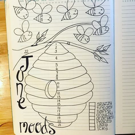 My goofy mood tracker is ready for June! #sherisdoodles #moodtracker #bujo #bulletjournal #june #bees Bee Mood Tracker, June Mood Tracker, 2025 Journal, Bujo Tracker, Bullet Journal Mood Tracker, Mood Tracking, Reading Journals, March Bullet Journal, Bullet Journal Month