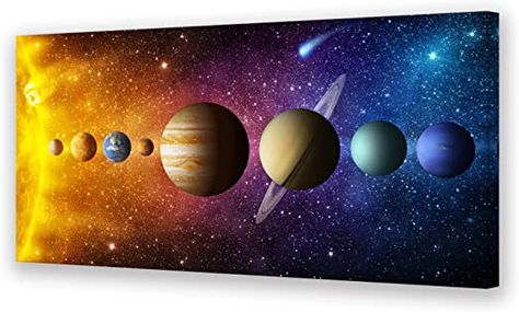 Amazon.com: Baisuwallart A63150 Wall Art Canvas Print Abstract Picture Solar System Planet 1 Panel Comet Sun and Star Art Painting for Bedroom Kitchen Office Home Decor Stretched and Framed Ready to Hang Artwork: Posters & Prints Artwork For Office, Abstract Decorative Painting, Blue Picture Frames, Gold Money, Money Tree, Abstract Pictures, Natural Wood Frames, Large Canvas Prints, Star Art