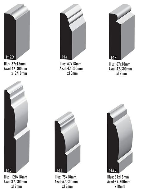 Marble Skirt, House Skirting, Floor Skirting, Baseboard Trim, Skirting Boards, Cornice, Baseboards, Molding, Marble