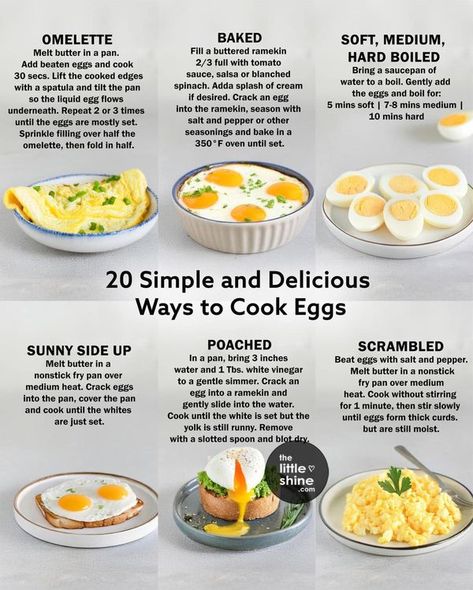 Chef life.lk Ways To Eat Eggs, Baked Omelette, Eggs In Muffin Tin, Ways To Cook Eggs, Peeling Hard Boiled Eggs, Types Of Eggs, Liquid Eggs, Over Easy Eggs, Egg Dishes