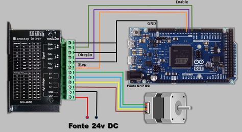 Nema Stepper Motor 23 With Tb6600 Driver With Arduino Due : 6 Steps - Instructables Arduino Stepper, Arduino Modules, Programmable Logic Controllers, Arduino Projects Diy, Arduino Cnc, Cnc Controller, Diy Cnc Router, Electronics Basics, Diy Cnc