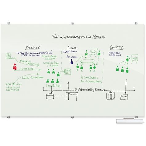 Modernize your space with a functional and contemporary image. Visionary magnetic glass boards provide the best of a quality whiteboard with smart style.  Borderless and seamless, standard in glossy white. Tempered safety glass ideal for use in any environment. Compatible with any dry erase or wet erase marker, chalk marker, grease pen, etc. Easily cleans without ghosting or staining. Accepts rare earth magnets.  Attractive stainless steel mounting standoffs. Mounts are standard with a silver fi Whiteboard Notes, Glass White Board, Board Notes, Glass Whiteboard, Classroom Shop, Glass Dry Erase Board, Marker Board, Board Shop, Material Handling Equipment