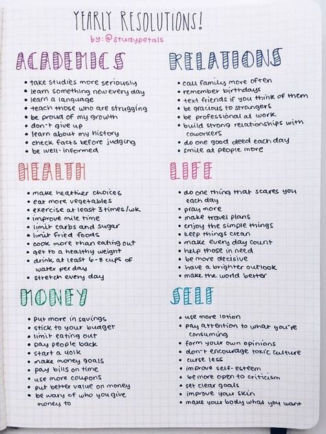 studypetals: “1.1.17+1:00pm // new years resolutions, requested by anon! new year, new chances. let’s make this year a good one. click the image for high quality. ”: Bullet Journal Page, Goals Bullet Journal, New Years Resolutions, New Year Goals, Vie Motivation, Bullet Journal Inspo, Bullet Journal Ideas Pages, Future Life, Bullet Journal Inspiration